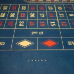 Online Casino Without CRUKS A Guide for UK Gamblers image_313.jpg